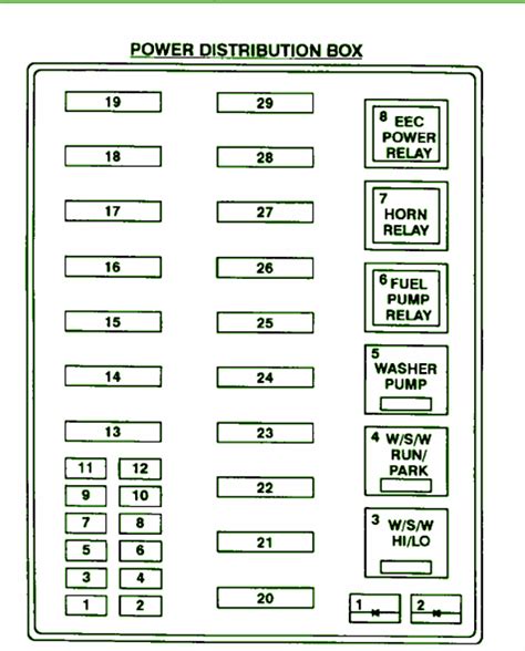 97 econoline super duty distribution box diagram|power distribution box diagram .